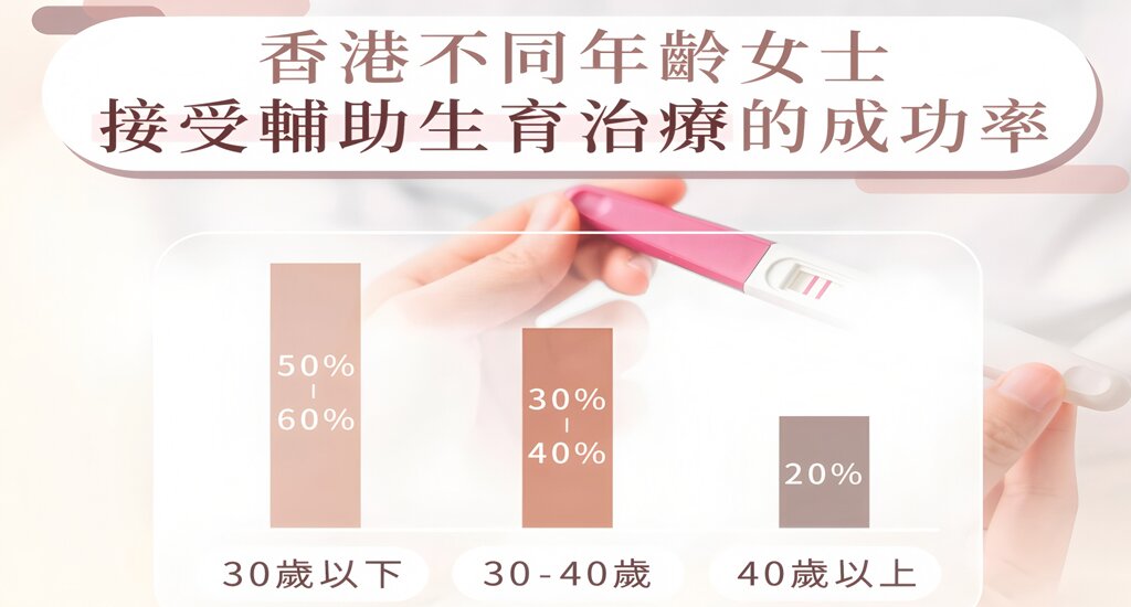 中国供卵服务：一位母亲的心声 医学支撑下的希望与社会责任